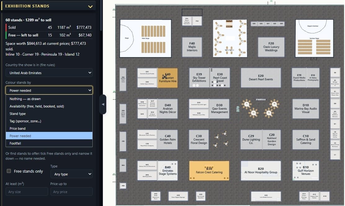 The colour stands by menu: availability, stand type, tag, price band, power needed and footfall
