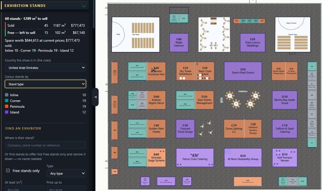 The exhibition panel showing 60 stands, what is sold and what is left to sell, and the hall coloured by stand type: inline, corner, peninsula and island